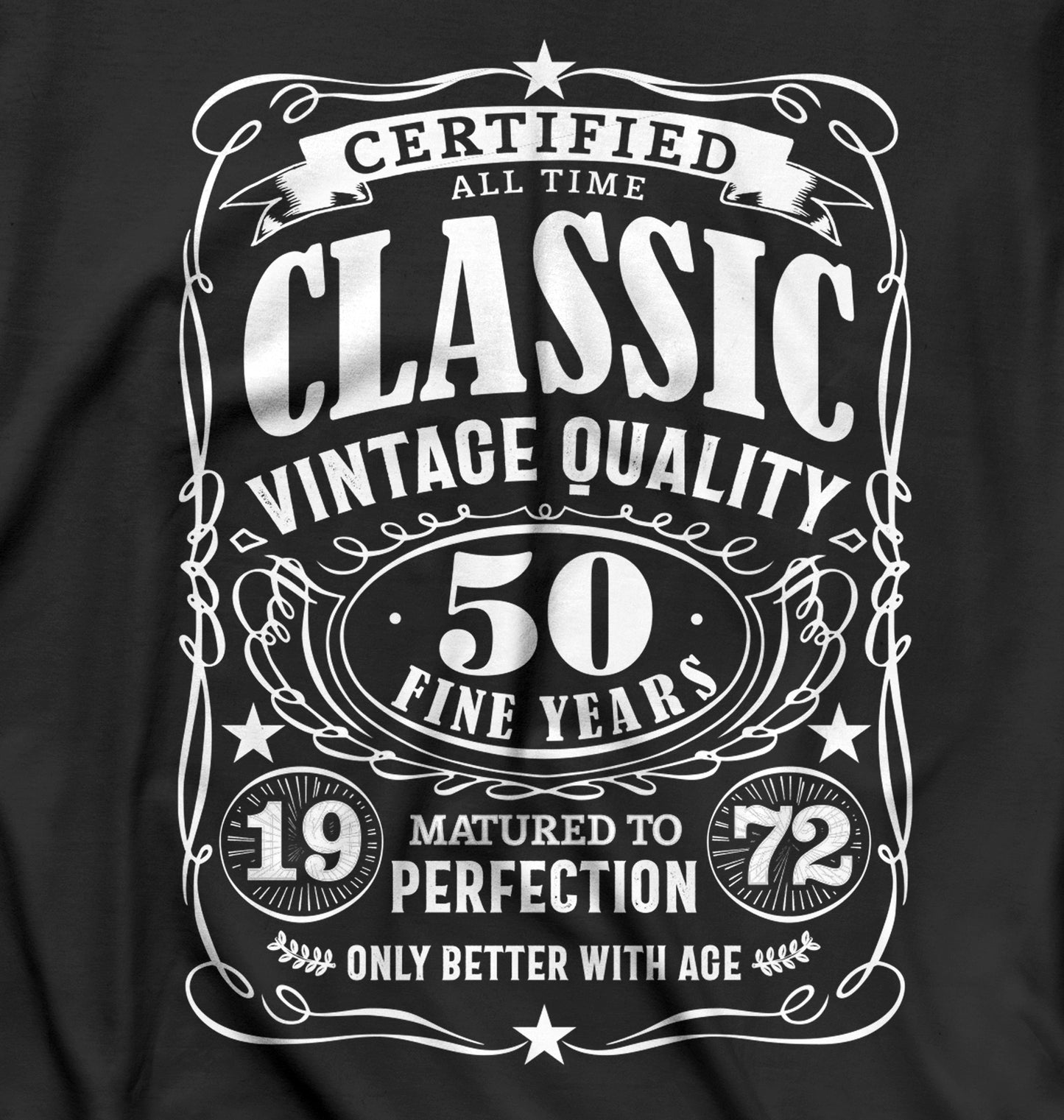 Fifty Birthday Celebration