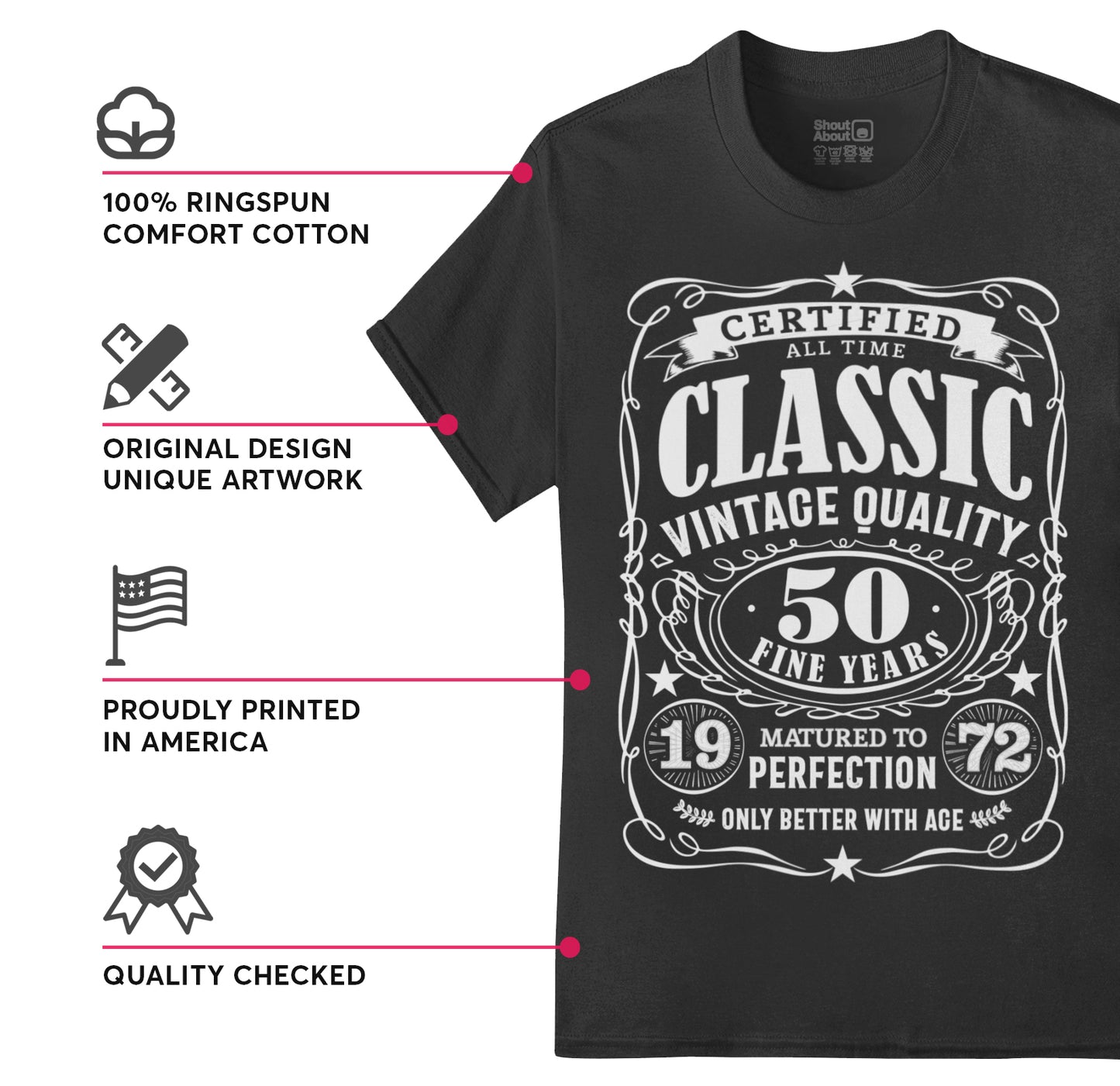 Fifty Birthday Celebration